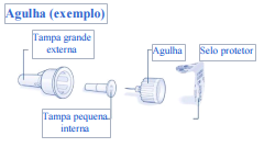 Imagem Complementar da Bula do Insulina - Levemir flexpen 1un