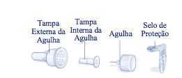 Imagem Complementar da Bula do Victoza - Solução injetável 6mg c 2 sistemas de aplicação refrigerado