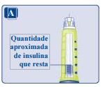 Imagem Complementar da Bula do Insul Tresiba Penfil 100Ui 5X3Ml