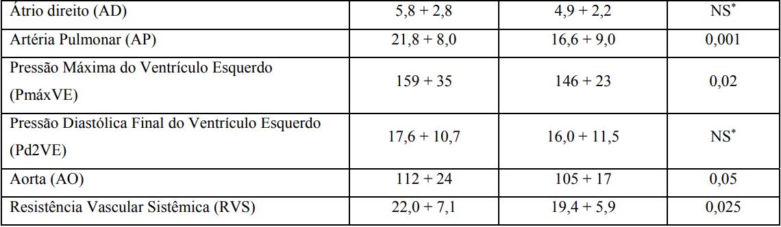 Imagem Complementar da Bula do Sustrate - 50 comprimidos