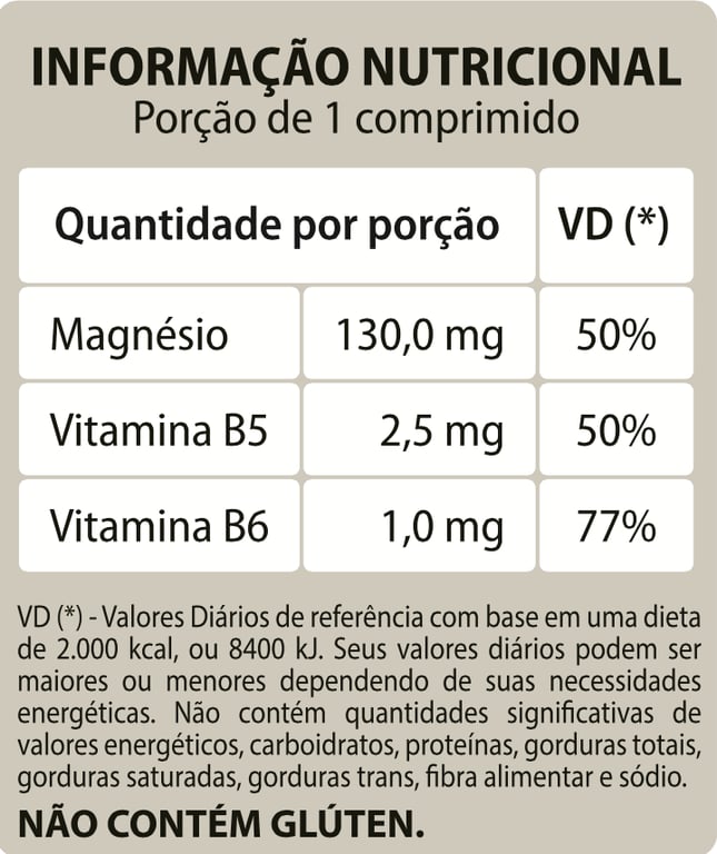 Imagem Complementar da Bula do Magnaliv - 130Mg 2,5Mg 1Mg C 30 Comprimidos