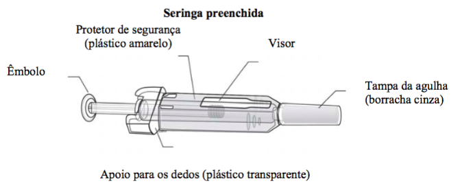 Imagem Complementar da Bula do Aranesp - 500 mcg/ml solução injetável seringa preenchida 1,0 ml + agulha