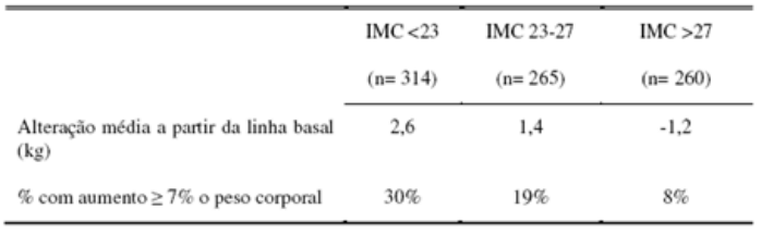 Imagem Complementar da Bula do aripiprazol 10mg 10 comprimidos c/10 comprimidos - unichem genérico