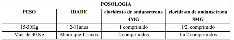 Imagem Complementar da Bula do Jofix 8mg 10 Comprimidos